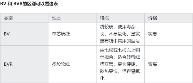<img src=http://www.maurymw.cn/d/file/b0b8548080b31c68e946cd5a4bccce2d.jpg height=300>